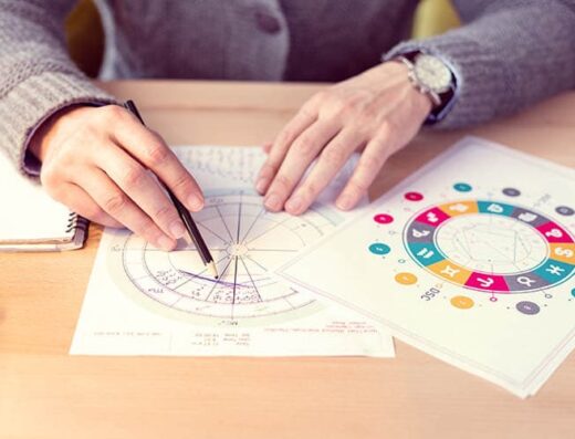 Geboortehoroscoop